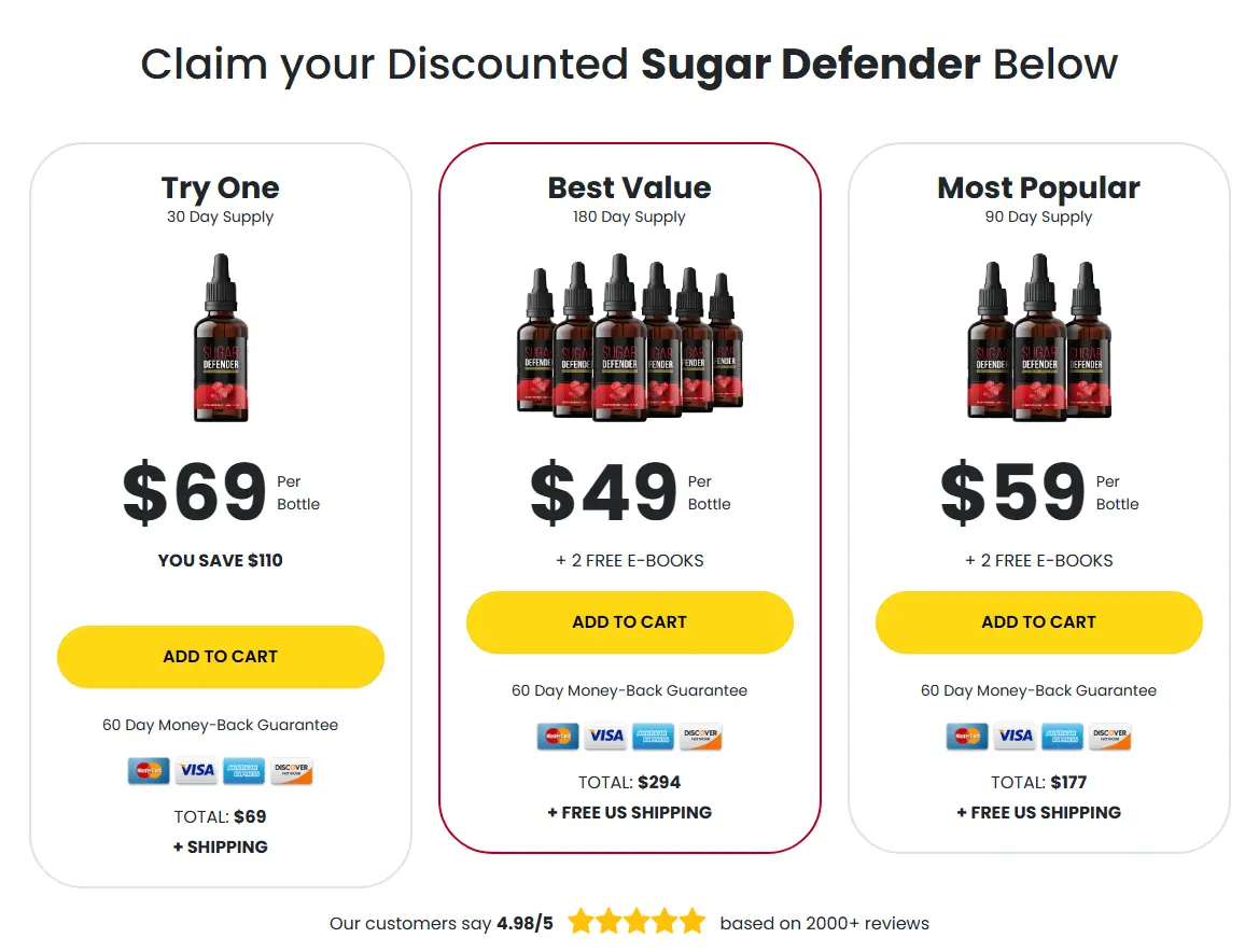 Buy sugar defender